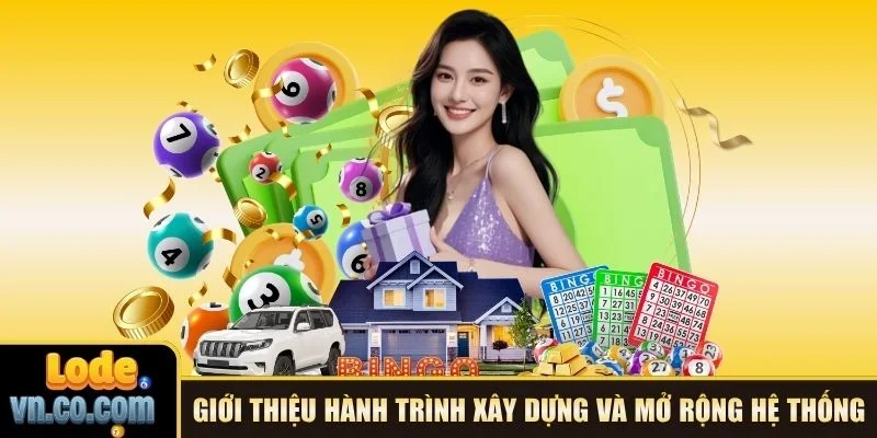 Giới thiệu hành trình xây dựng và mở rộng hệ thống
